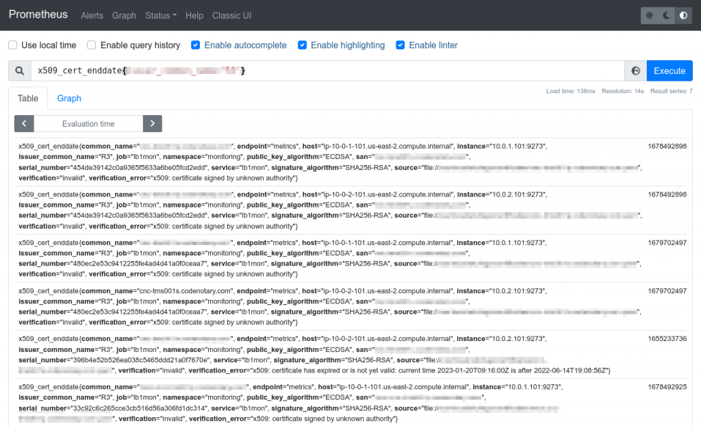 Checking the certificate status in Prometheus using the x509_cert input