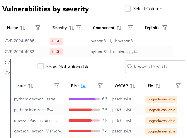 risk-3