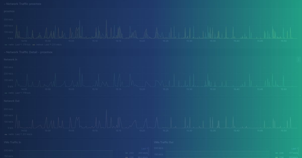 Making the Most of Dependency Graphs for Softwares