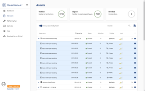 Codenotary - Dashboard - Asset Grouping