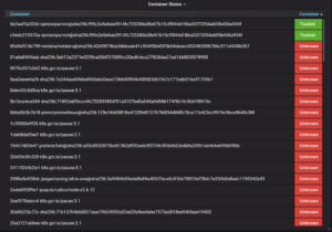 Opvizor container status viewer panel window