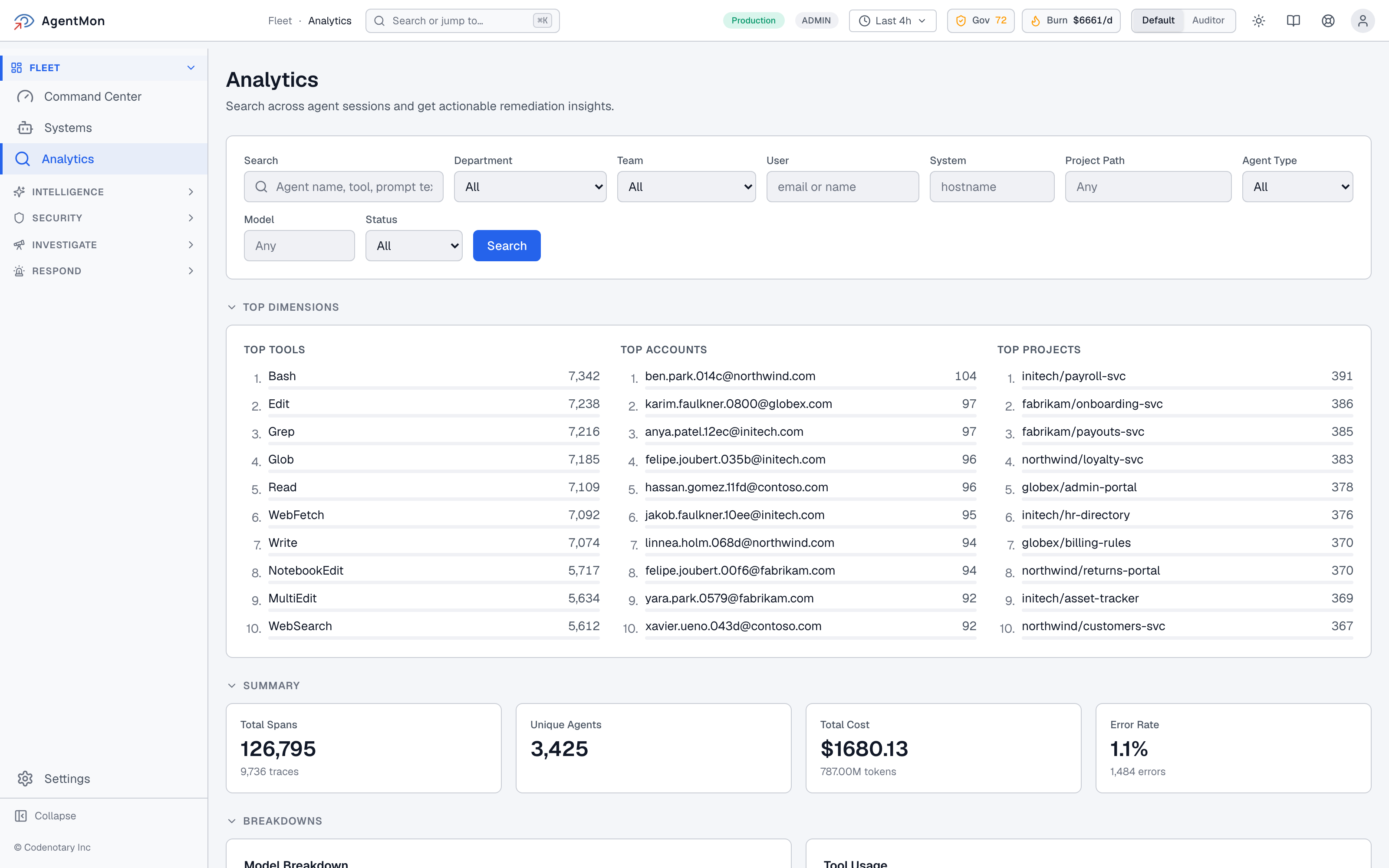 AgentMon Analytics breakdowns for AI agent performance monitoring. Left: Model Breakdown table — claude-3-5-sonnet-20241022 at 28,048 calls / 504M tokens / $1,690.06, claude-3-5-haiku-20241022 at 11,799 calls / 211M tokens / $188.71, gemini-2.5-pro at 6,321 calls / 112M tokens / $168.40, gpt-4o-mini at 4,056 calls / 73M tokens / $11.93. Right: Tool Usage table — Edit, Write, Read, Grep, WebFetch, Bash, Glob, TodoWrite, WebSearch, MultiEdit, NotebookEdit, Task, search, write_file, read_file, edit_file, shell, apply_patch — each with calls, errors, and average latency (around 400ms across the board).