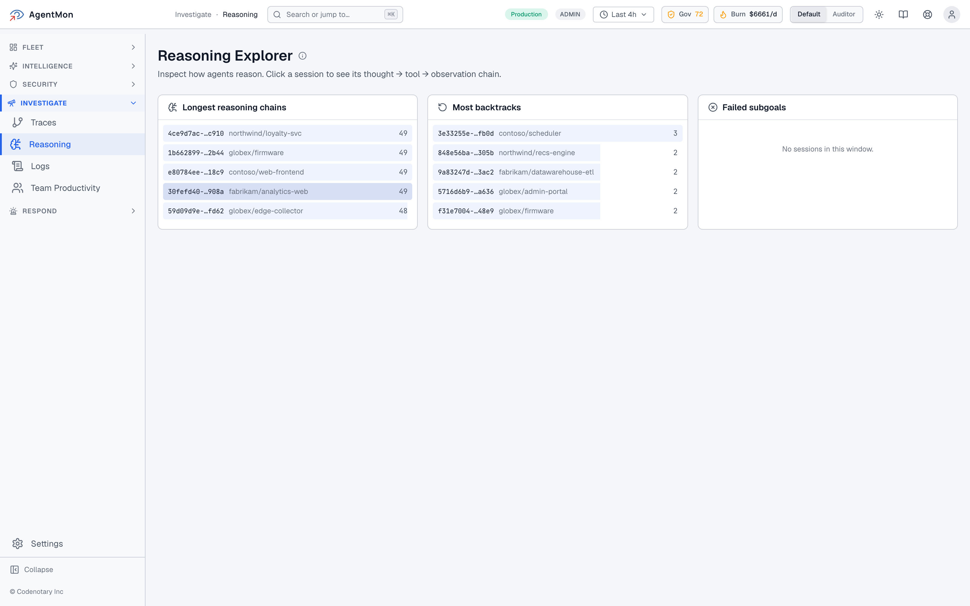 AgentMon Reasoning Explorer for AI agent performance monitoring, with three side-by-side leaderboards: Longest reasoning chains (top entry initech/recruiting-svc at 154 steps, followed by northwind/returns-portal at 129, initech/payroll-svc at 126, initech/learning-portal at 125, northwind/returns-portal at 125), Most backtracks (northwind/search-svc, initech/expense-portal, globex/billing-rules, fabrikam/reporting-api, all at 3 backtracks; fabrikam/treasury at 2), and Failed subgoals (currently empty).