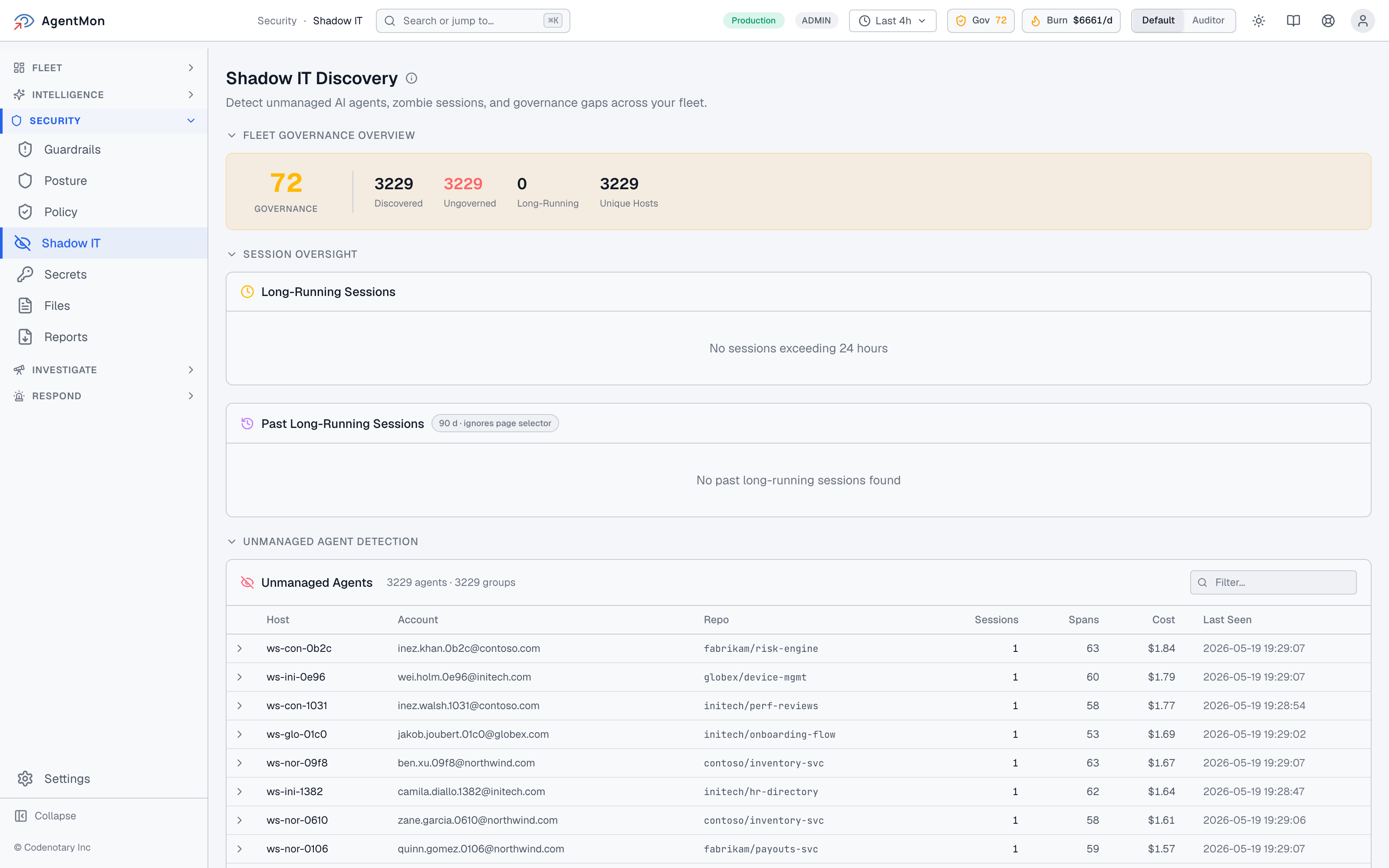 Shadow AI discovery dashboard inside AgentMon showing Fleet Governance Overview with a score of 100, zero discovered/ungoverned/long-running/unique hosts, no long-running sessions, no past long-running sessions, and the Shadow Risk Leaderboard listing the top 10 accounts by risk with their host, ungoverned agent count, estimated cost, and risk score.