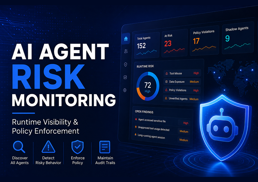 AI agent risk monitoring